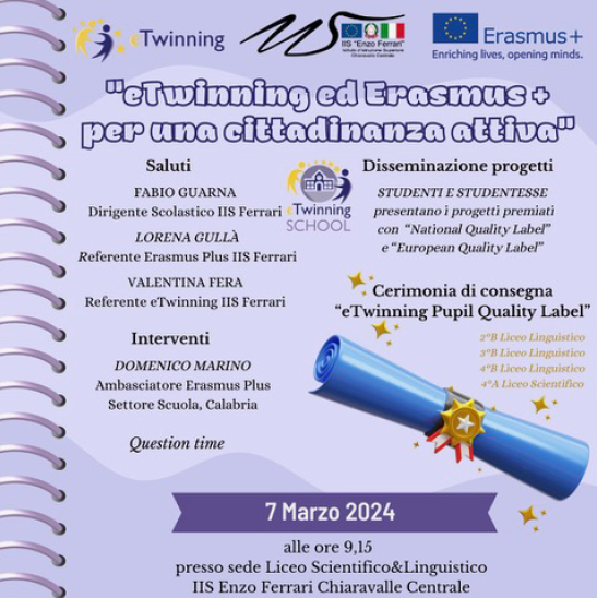 eTwinning 2024